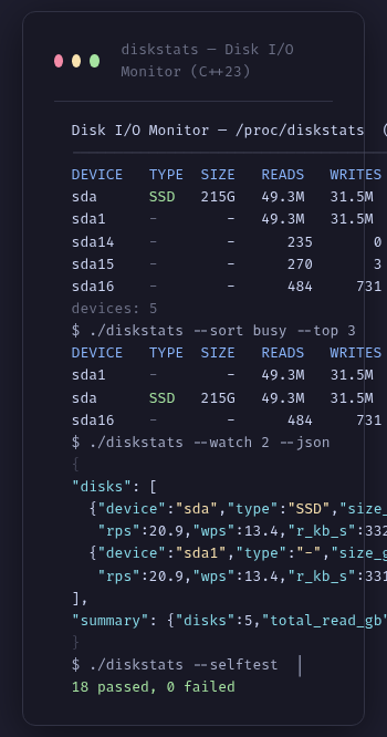 Diskstats - Vista móvil