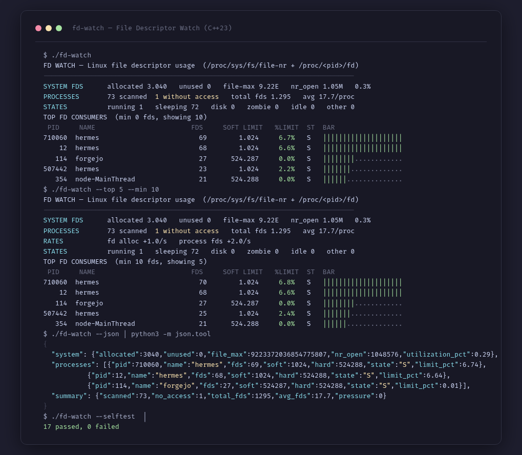 GNN — Graph Neural Networks