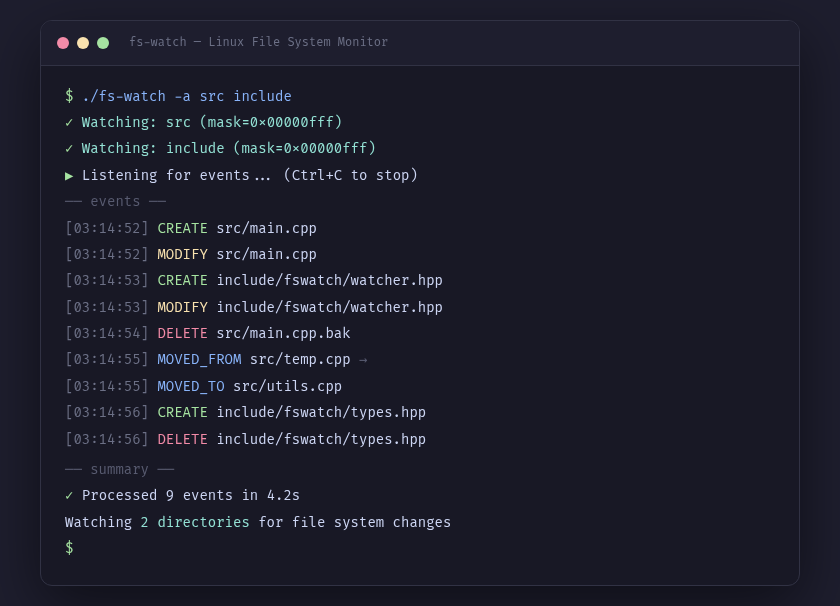 Pomodoro Timer