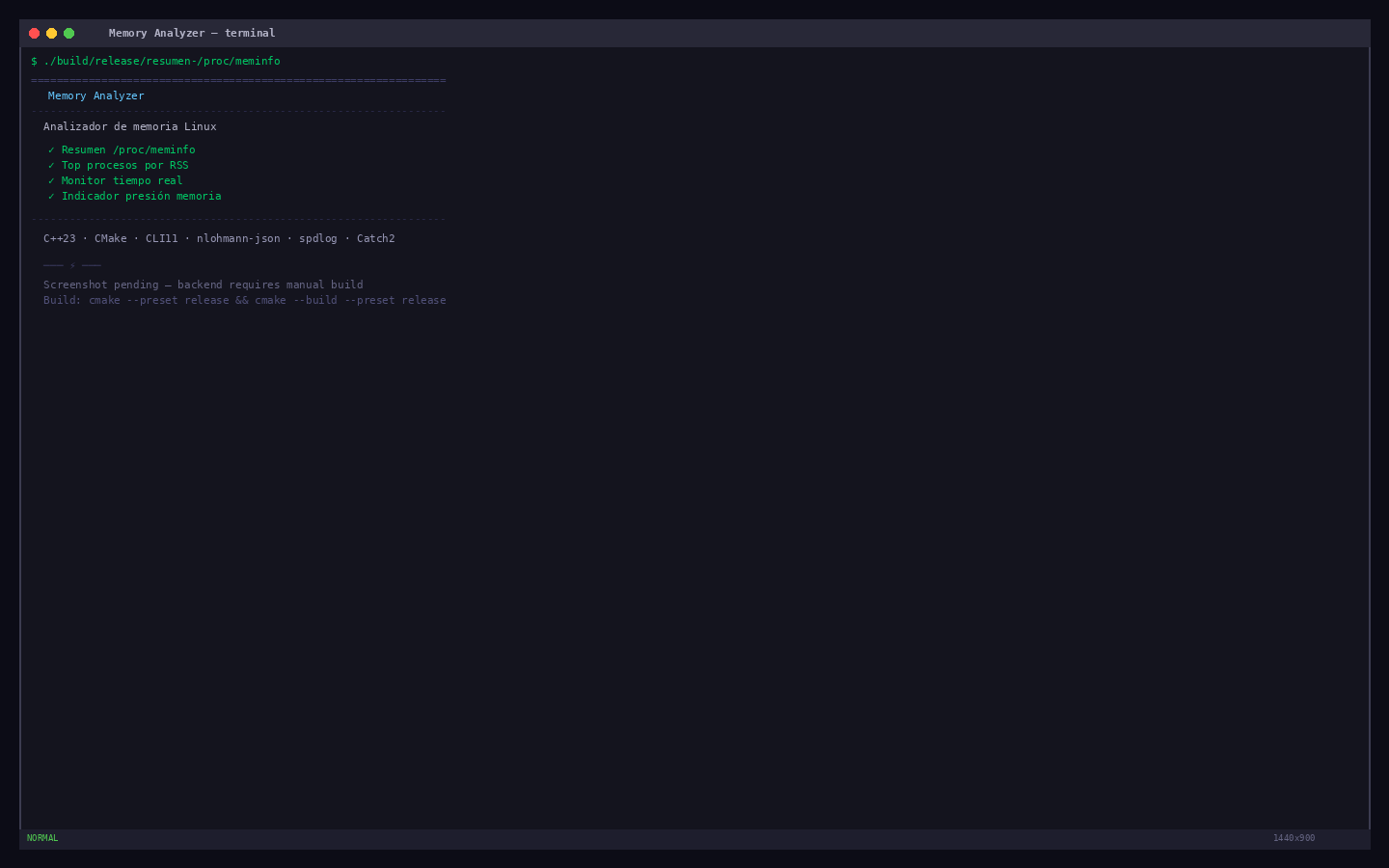 Memory Analyzer
