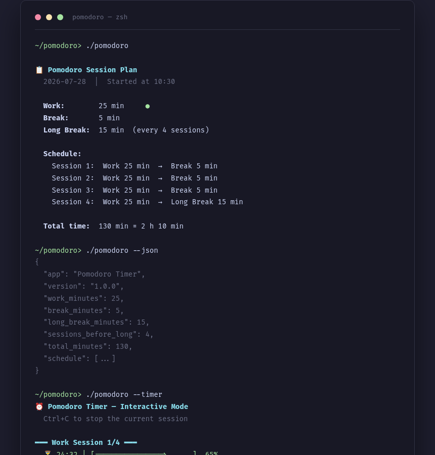 Pandas — Fundamentos con Vinos
