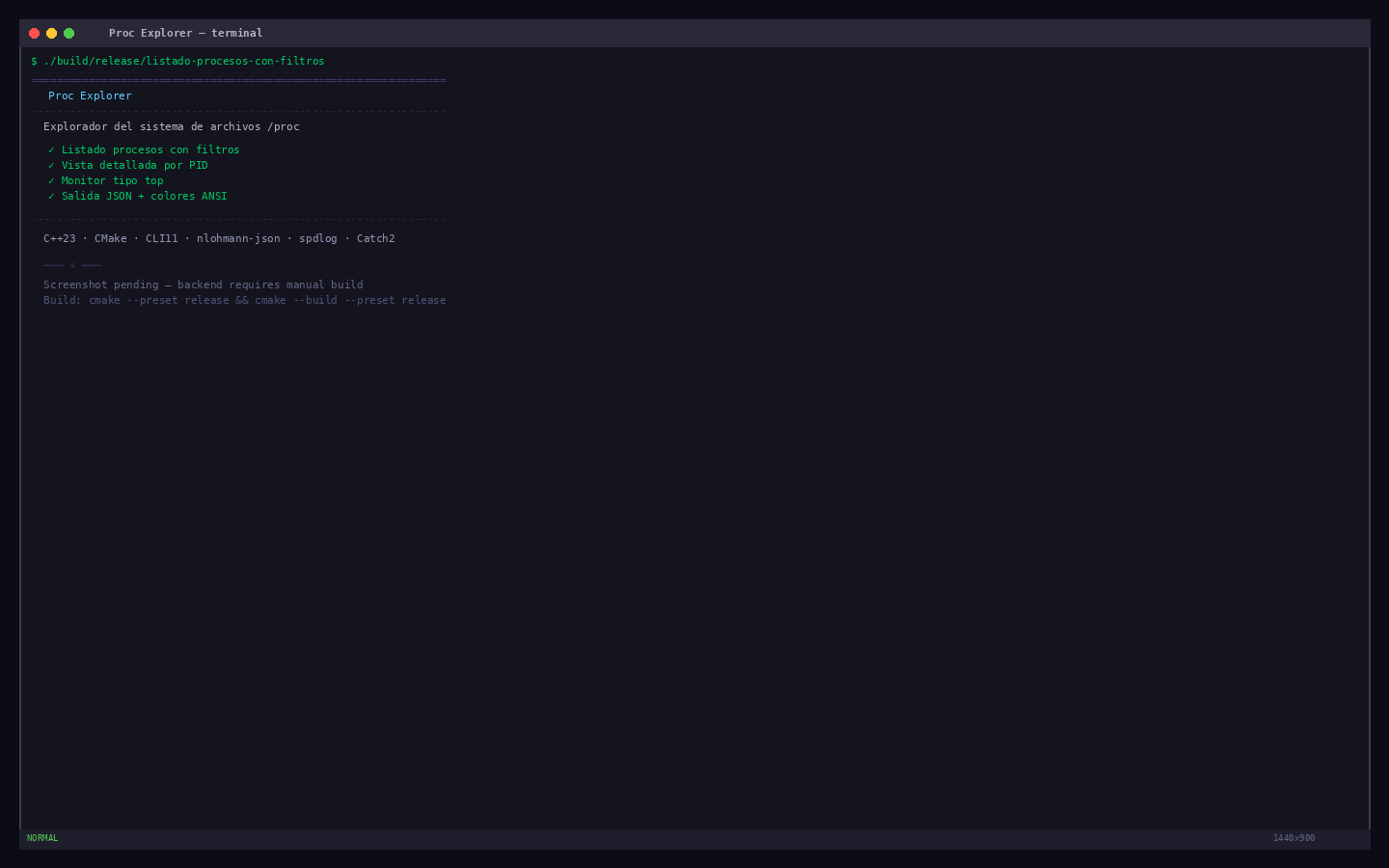 Proc Explorer