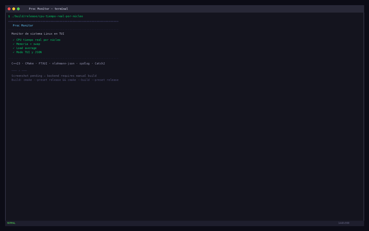 Proc Monitor