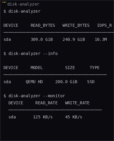 Disk Analyzer - Mobile view