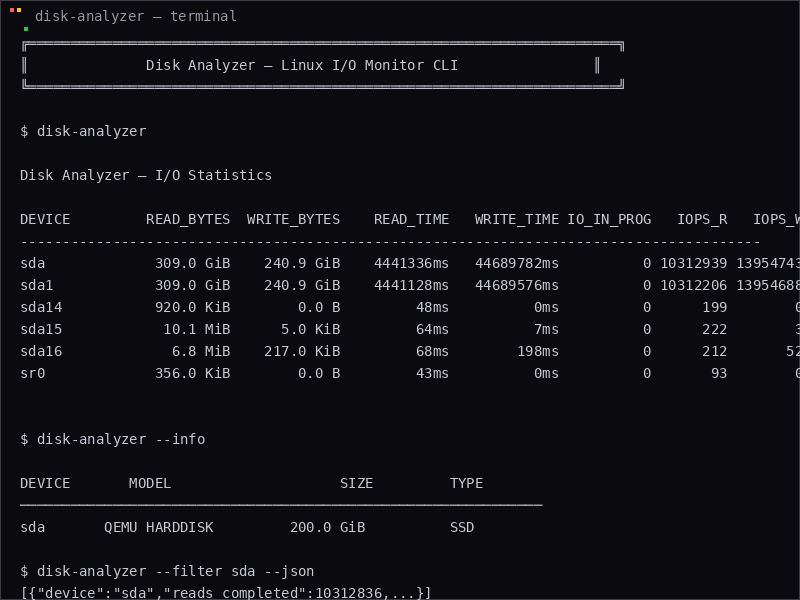 Disk Analyzer