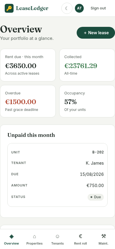 Mobile view of LeaseLedger