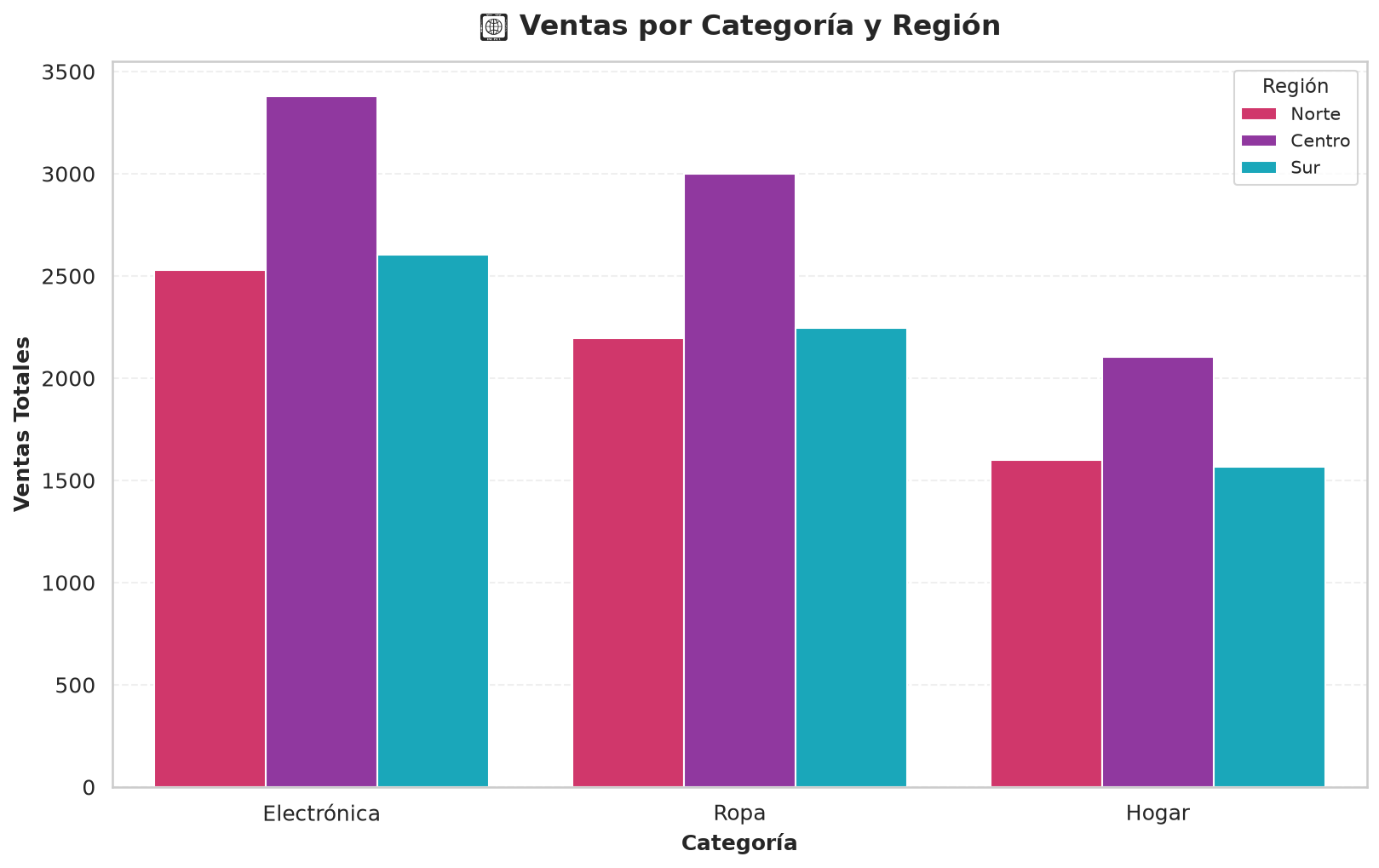 Matplotlib — Data Visualization - Mobile view
