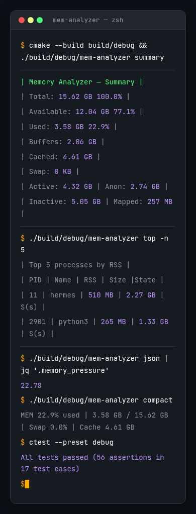 Memory Analyzer - Vista mobile