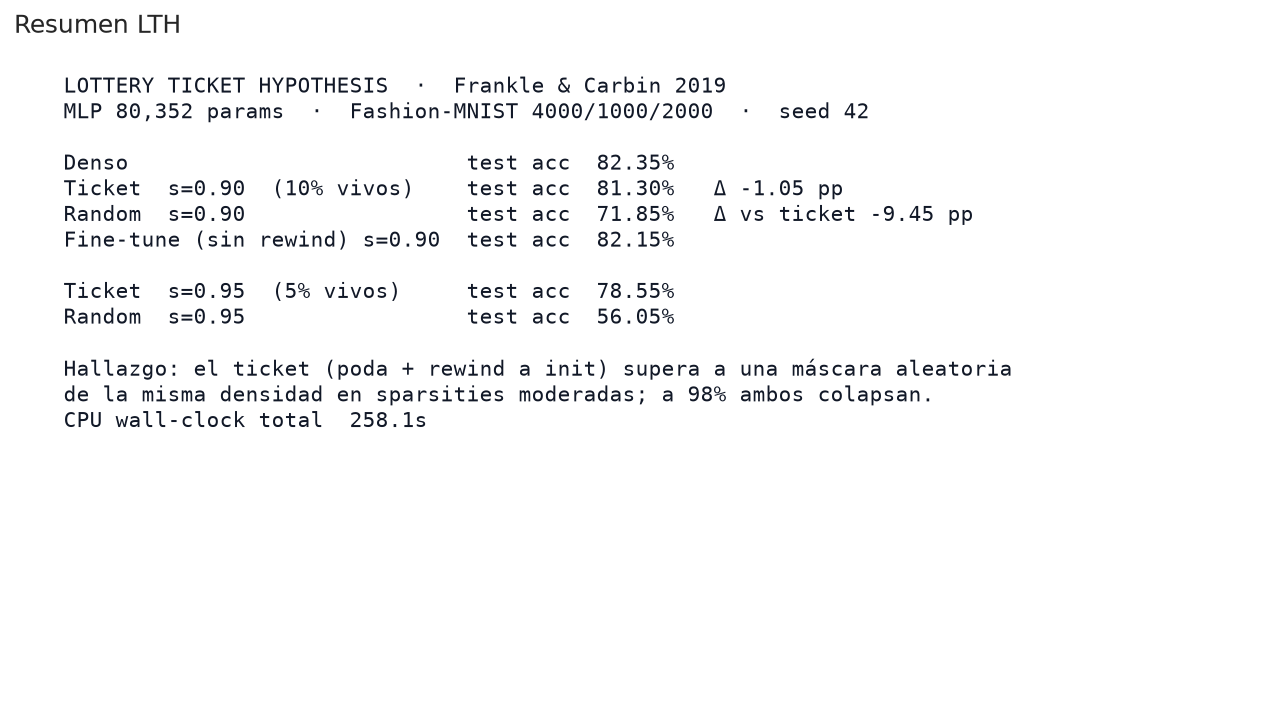 Lottery Ticket Hypothesis: magnitude pruning from scratch - LTH summary