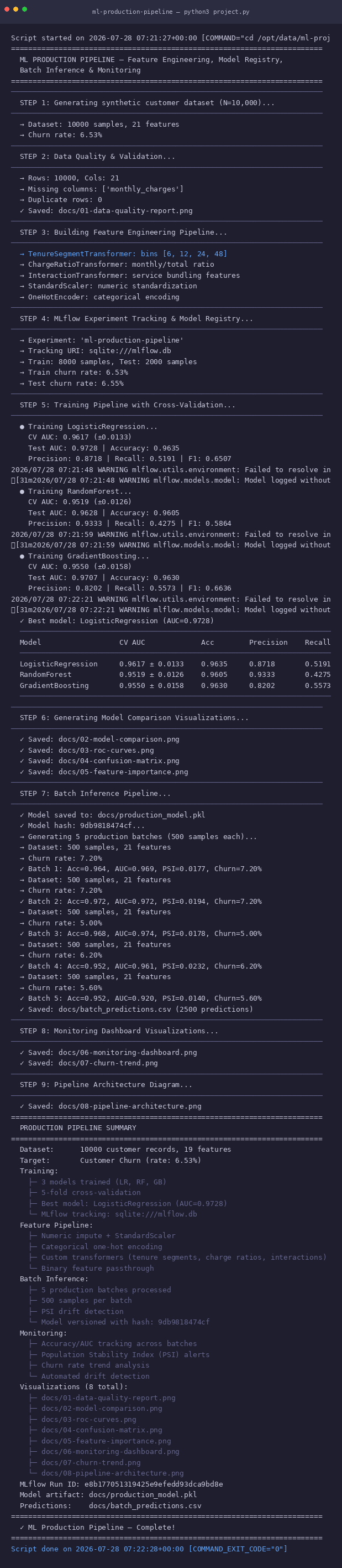 ML Production Pipeline
