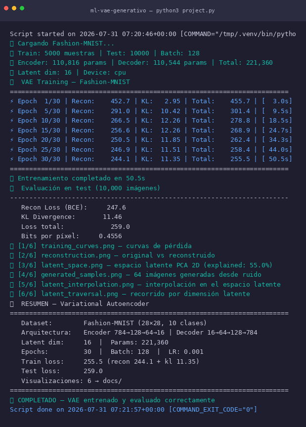 VAE Generativo - Terminal de entrenamiento