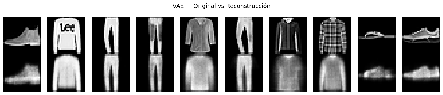 VAE Generativo - Original vs reconstrucción