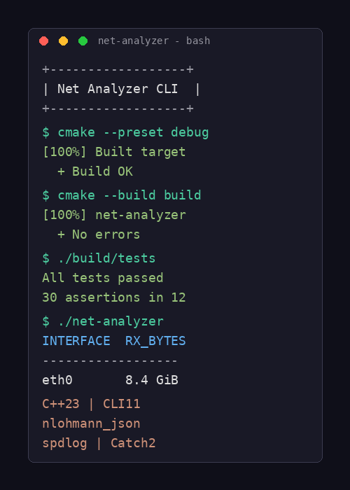 Net Analyzer - Mobile view