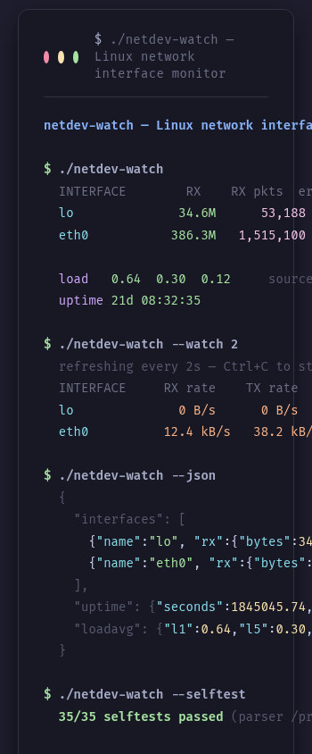 Netdev Watch - Vista movil