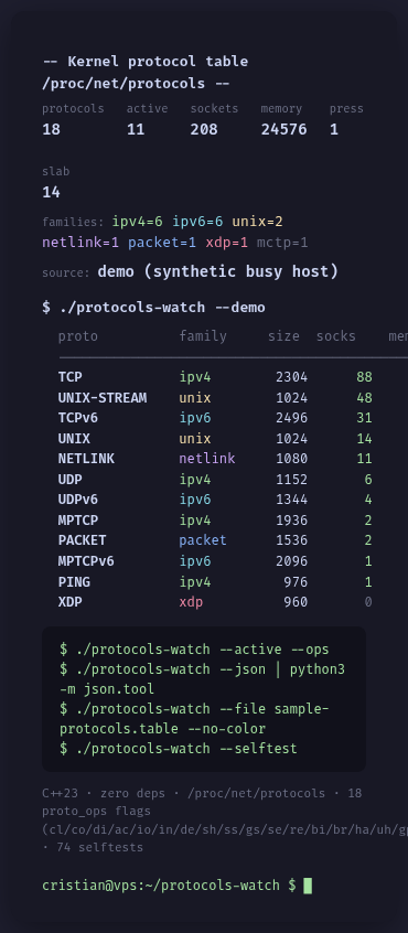 protocols-watch - Mobile view