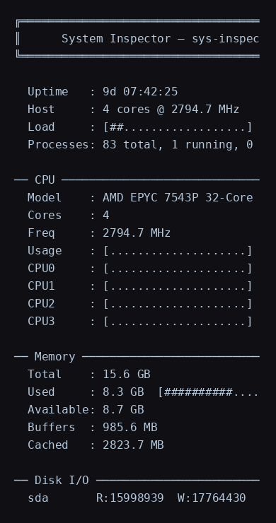 System Inspector - Vista mobile