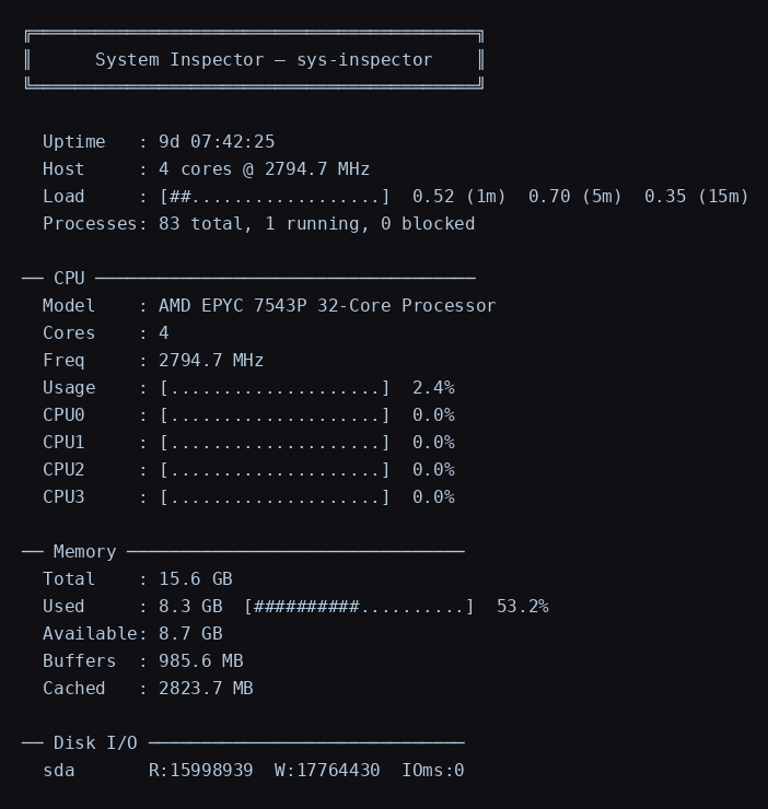 System Inspector